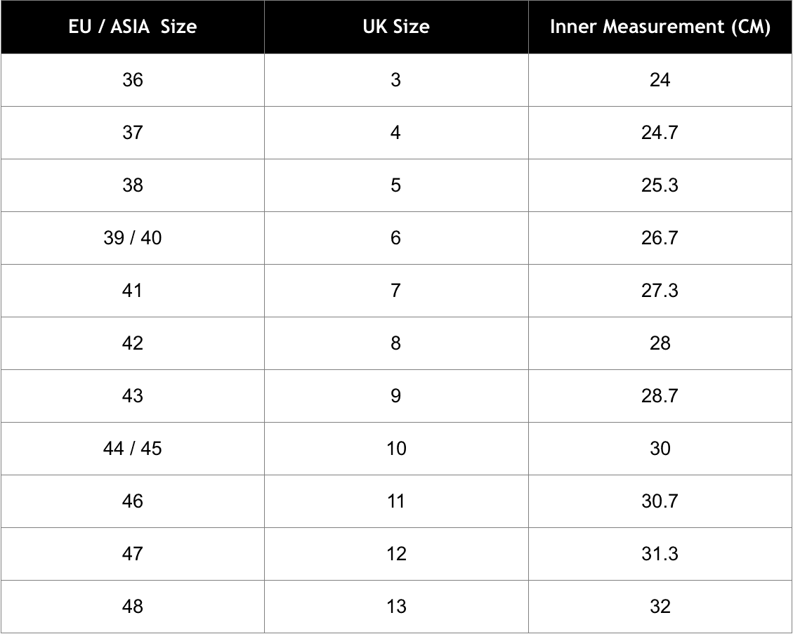 Sizing Guide – SafetyFit